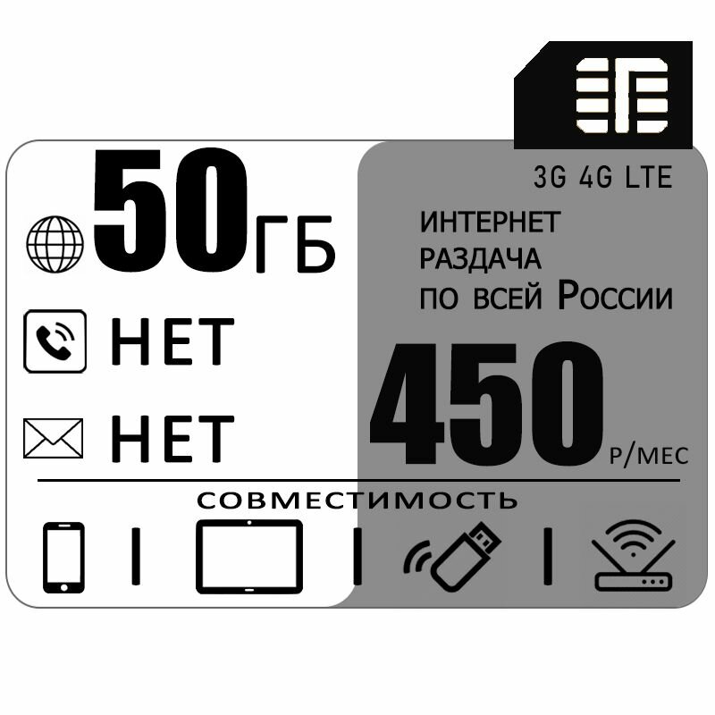 Сим карта c интернетом и раздачей 50ГБ за 450р/мес