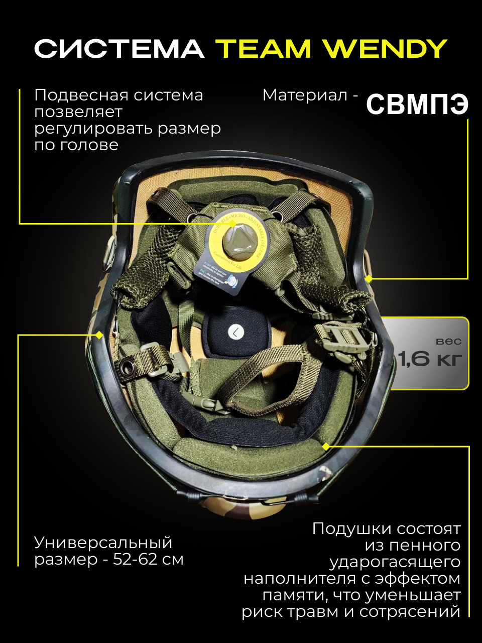 Баллистический шлем тактический арамид (Кевлар) БР2 без защиты ушей ACH MICH NIJ IIIA — фото 1
