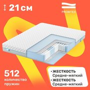 Матрас с независимыми пружинами PROMTEX Soft 18 Standart 1 90x190