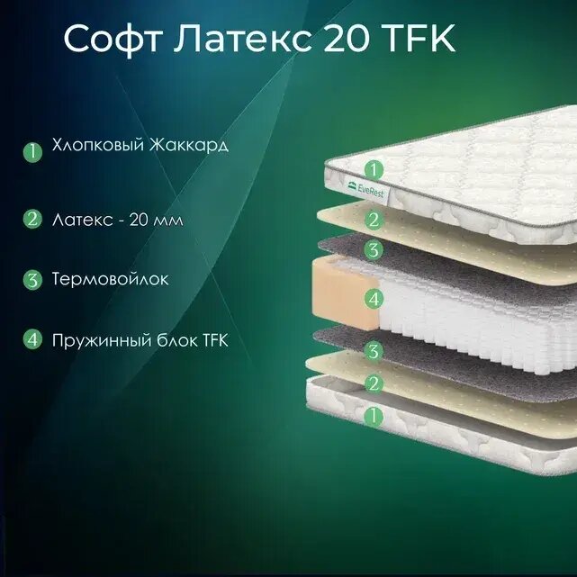 Матрас Everest Софт Латекс 20 TFK пружинный 150 х 200 см