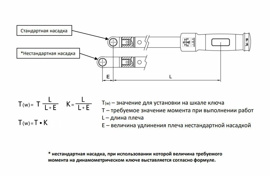 GARWIN INDUSTRIAL 505570-6-9 Насадка для динамометрического ключа рожковая 6 мм, с посадочным квадратом 9х12 - фото №2