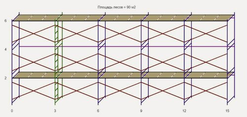 Изображение товара Строительные леса Спецканал, 15 м x 6 м, рамные, с настилами