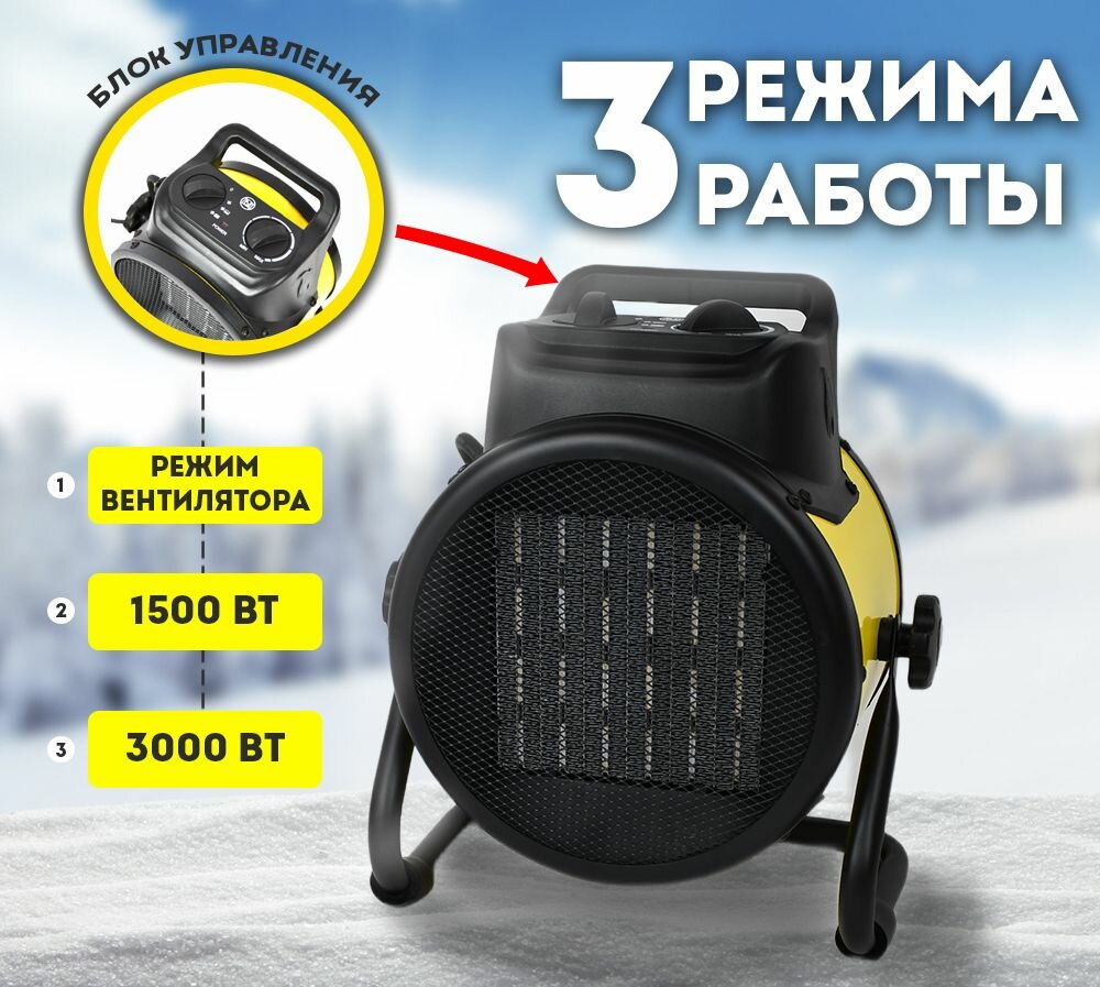 Пушка тепловая электрическая 