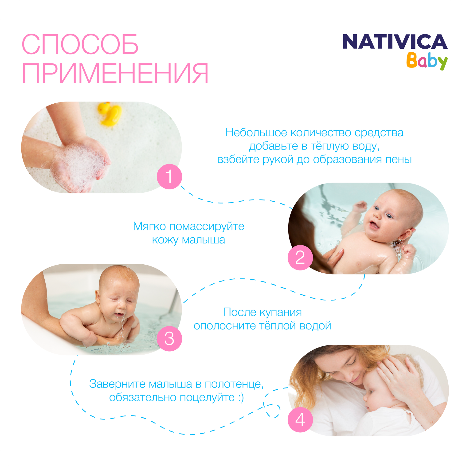 Детская Пена Для Купания Детская пена для купания, косметика для детей 0+