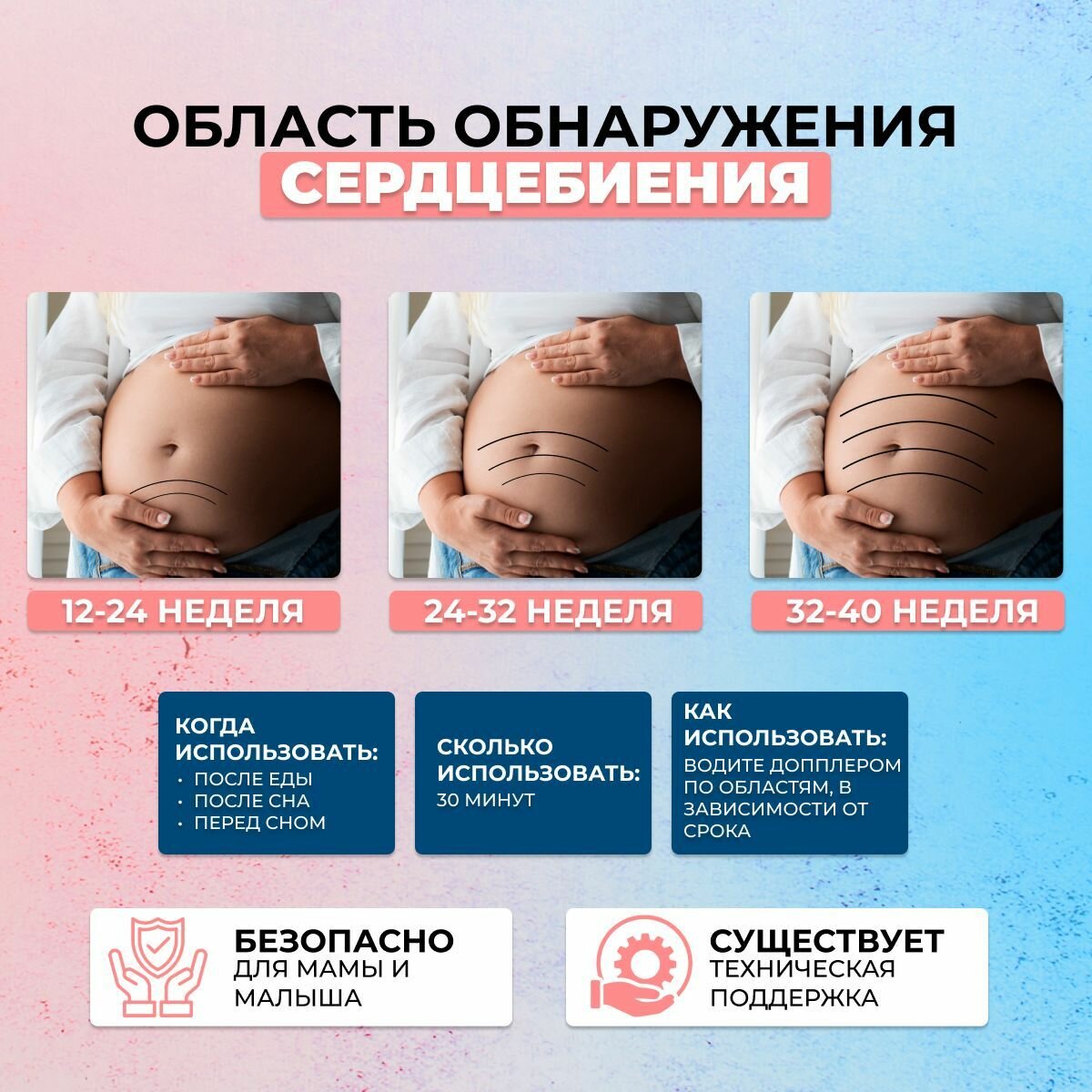 Изображение Фетальный допплер для беременных / доплер для беременных Dr.Smith