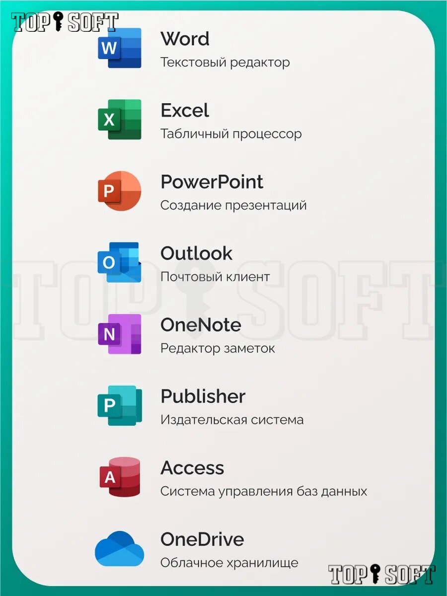 Microsoft Office 365 Pro Plus + OneDrive 1 ТБ / 12 месяцев / Приглашение / Для личного аккаунта / 1 Пользователь / Windows - MacOS - Android - iOS / 5 Устройств — фото 1