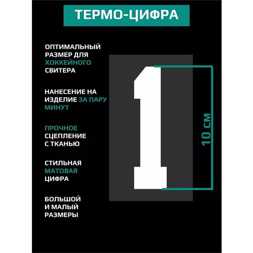Термо цифры на одежду термонаклейка мини