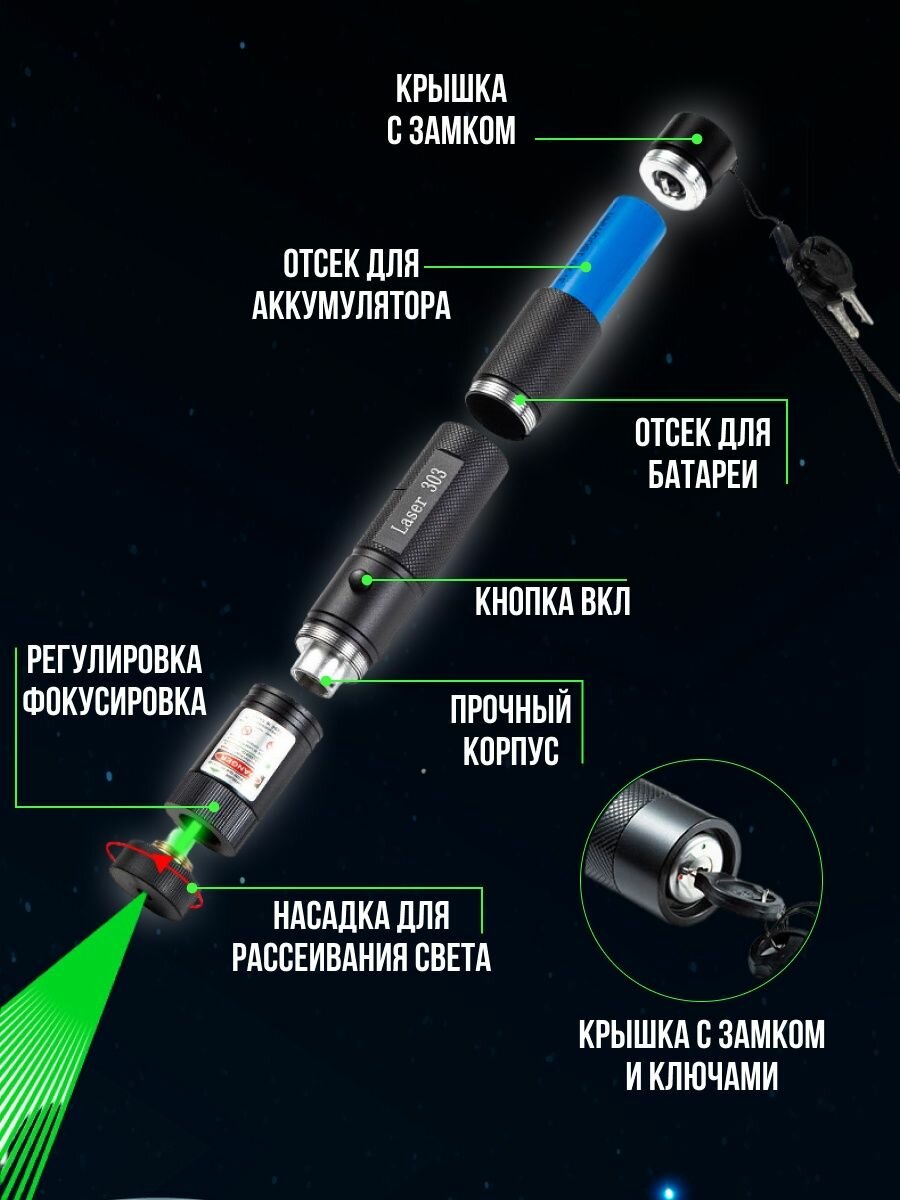 Мощная лазерная указка зеленый луч с насадкой звездное небо