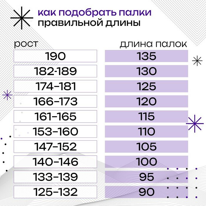 Палки лыжные алюминиевые Snowline, длина 165 см