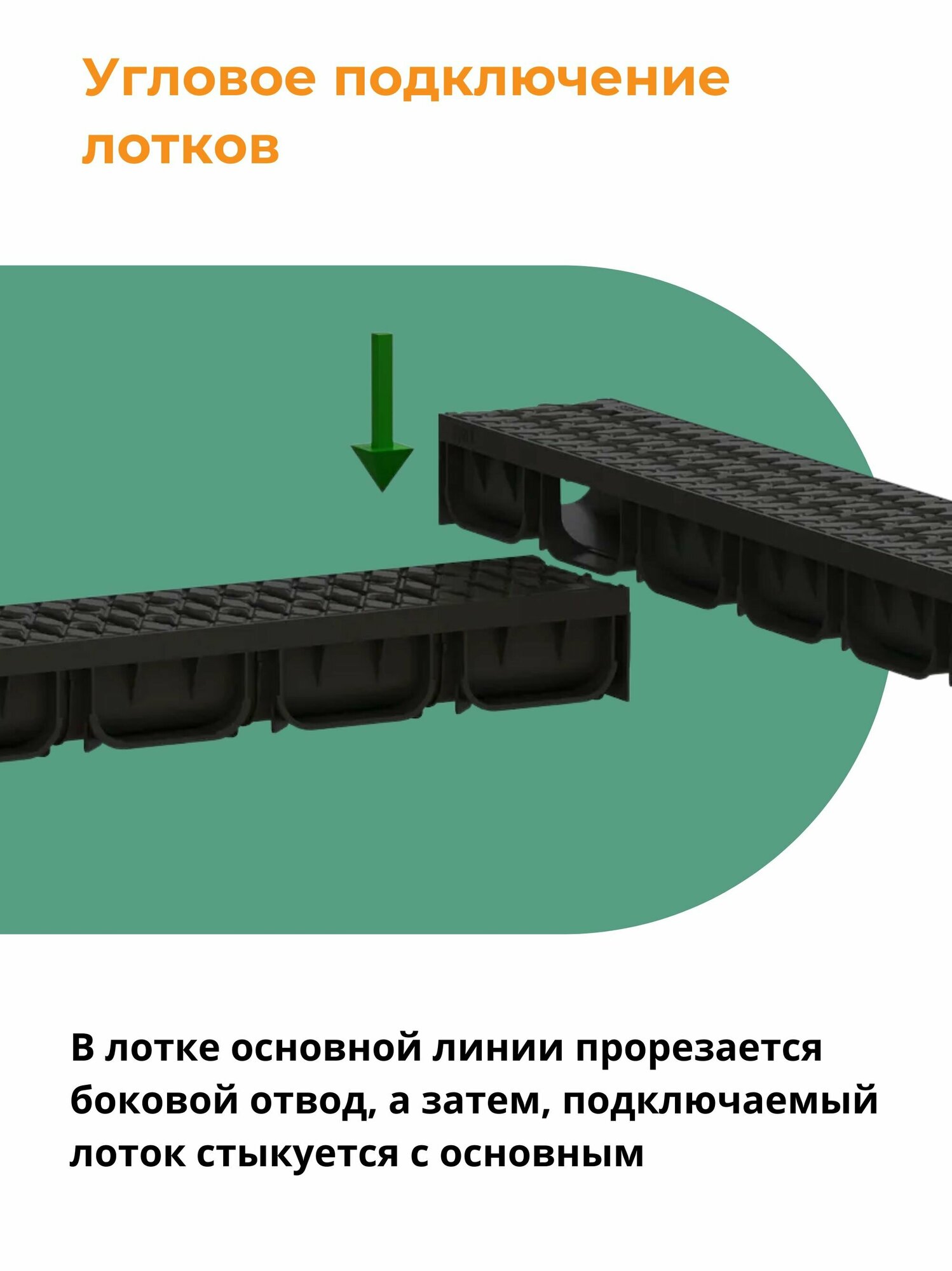 Лоток водоотводной пластиковый S'park 2 (1000х125х70, сечение 100) - 4 шт с решеткой пластиковой (кл. А15) Standartpark (Стандартпарк) - фотография № 4