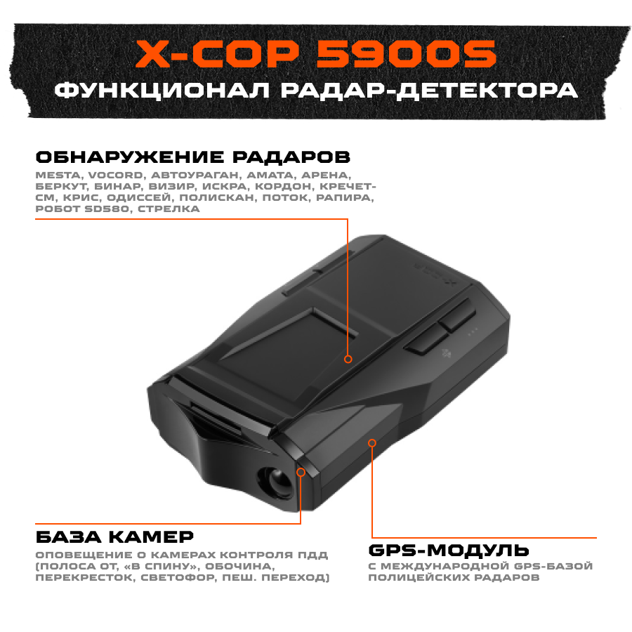 Радар-детектор Neoline X-COP 5900s