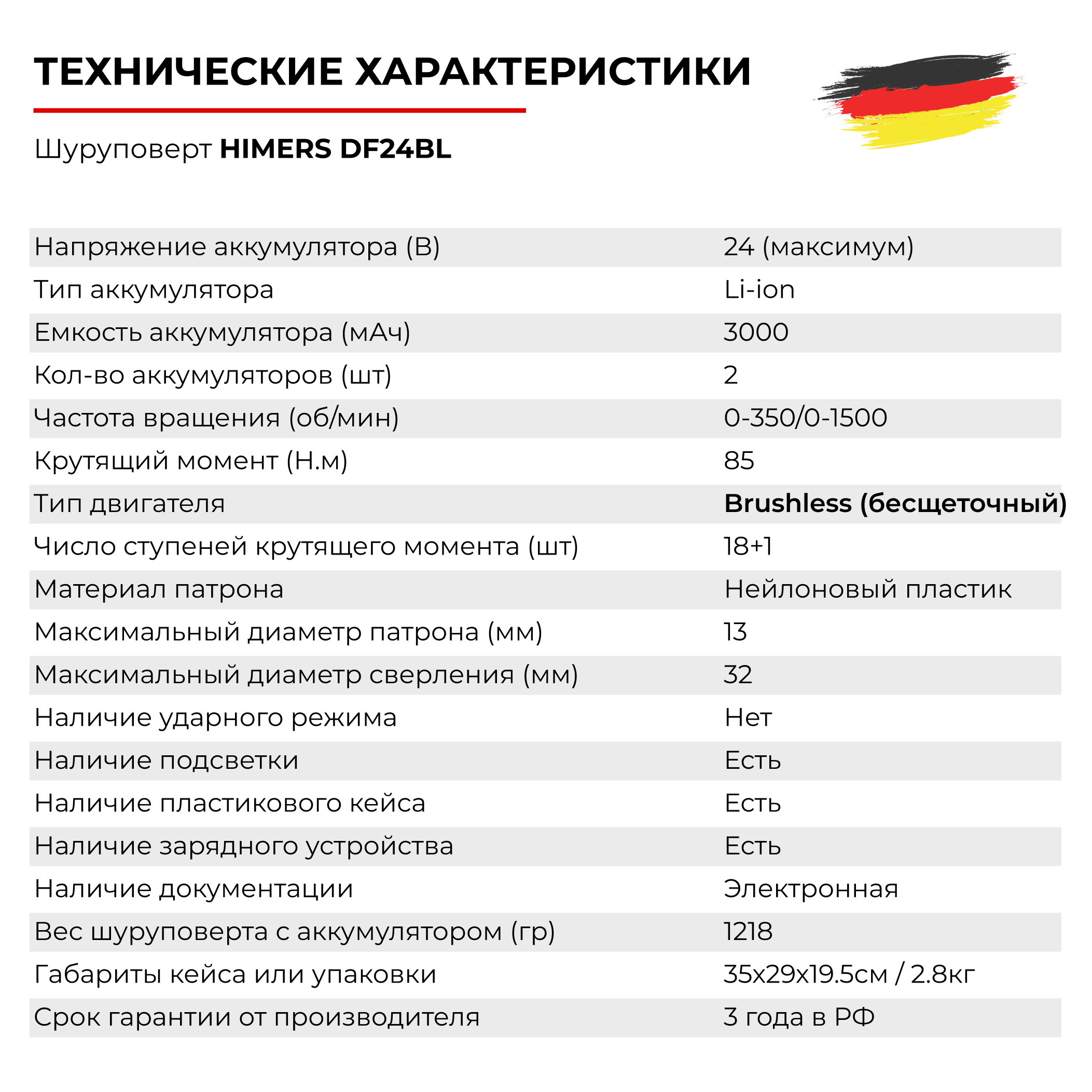 Бесщеточный шуруповерт HIMERS DF24BL аккумуляторный 24V, 2 АКБ по 3 а.ч, 85 Н.м, 13 мм патрон / Кейс с набором бит, свёрел, головок 24 предмета - фотография № 7