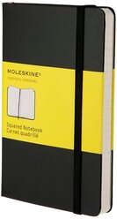 Лучшие Блокноты и записные книжки Moleskine