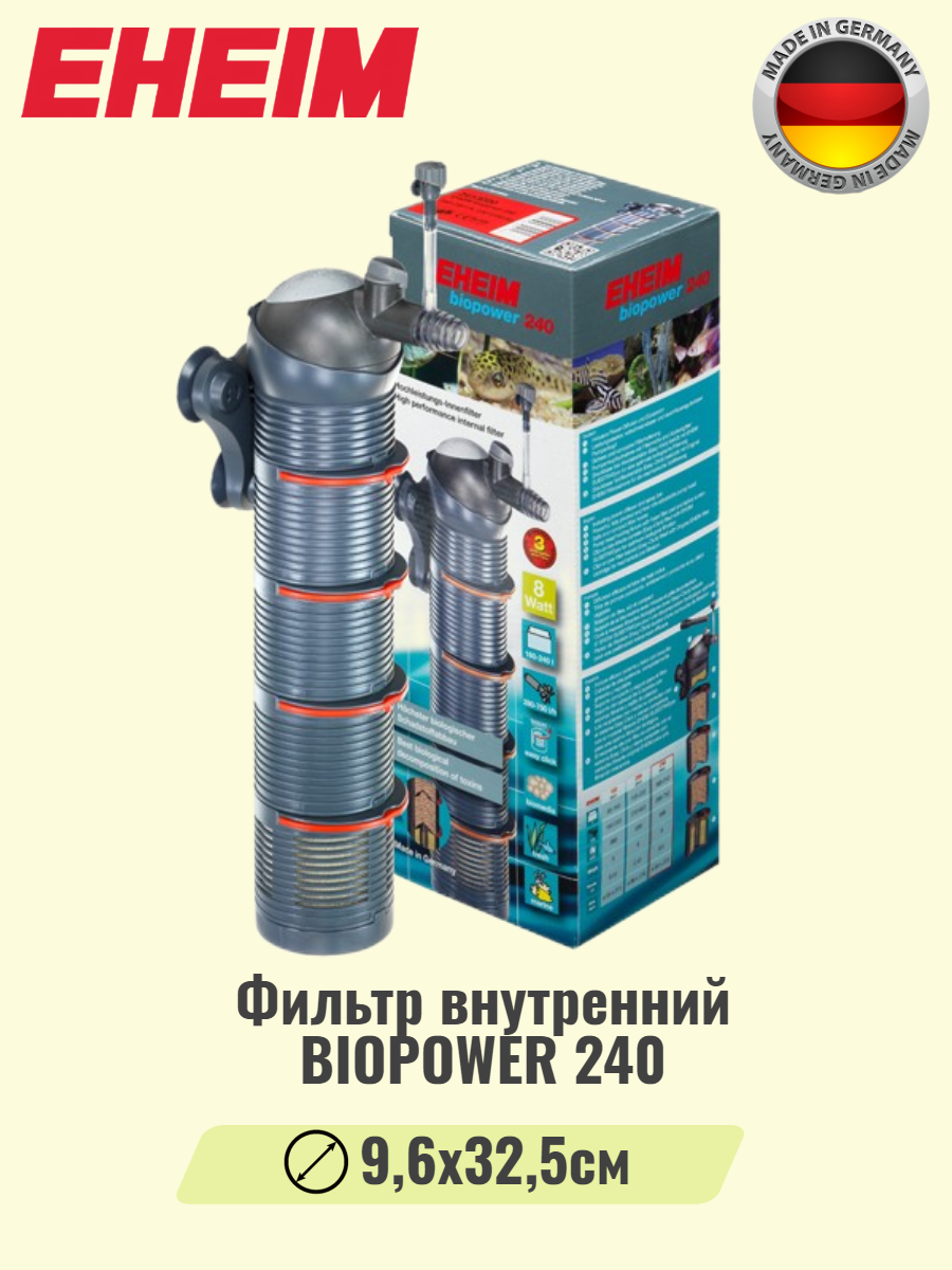 Фильтр внутренний BIOPOWER 240-8 Вт