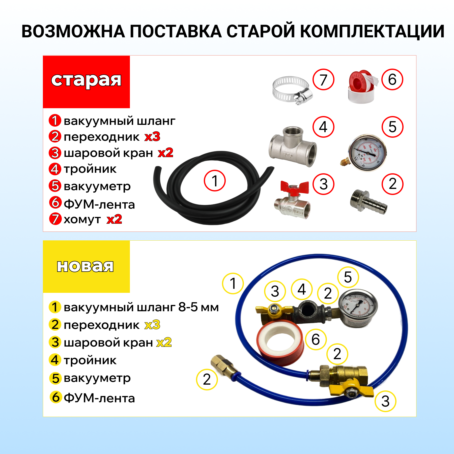 Вакуумная mini-камера для дегазации с прозрачной крышкой 5 литров — фото 1