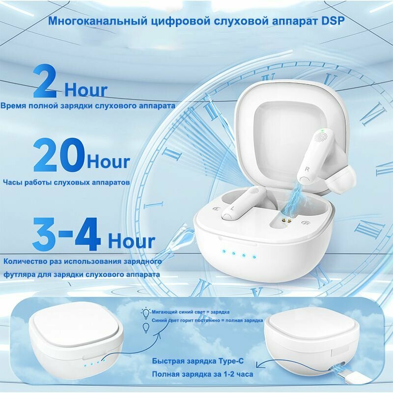 Слуховой аппарат с зарядным устройством, подходит для пожилых людей, цифровая обработка звукового сигнала