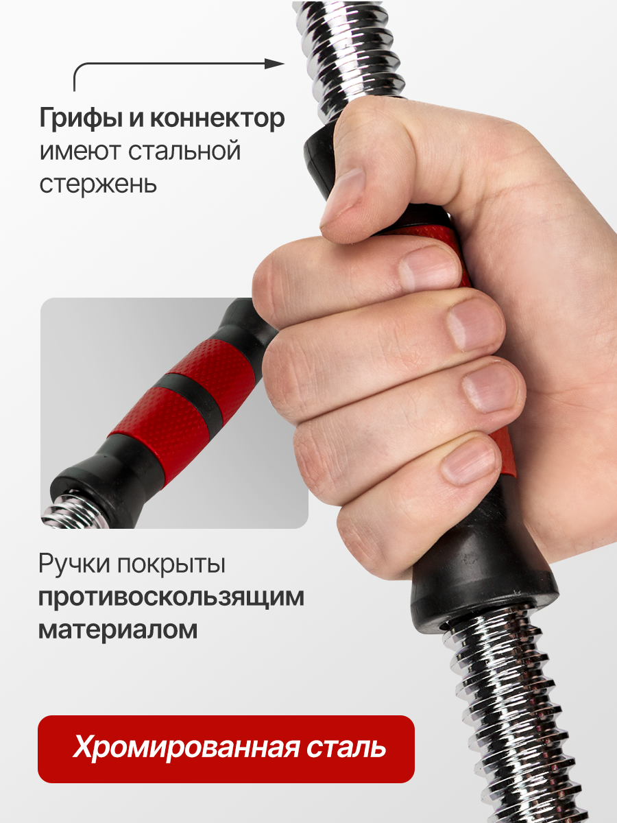 Гантели 2в1 (гантели, штанга) 15 кг, красный, в кейсе. В комплекте 12 дисков. Артикул ФИТ-9858 — фото 1