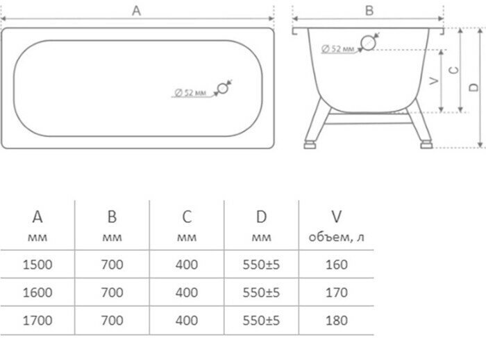 Ванна стальная ВИЗ Tevro 160х70 с ножками, белый лотос (Т-62902 / 4607084495492)