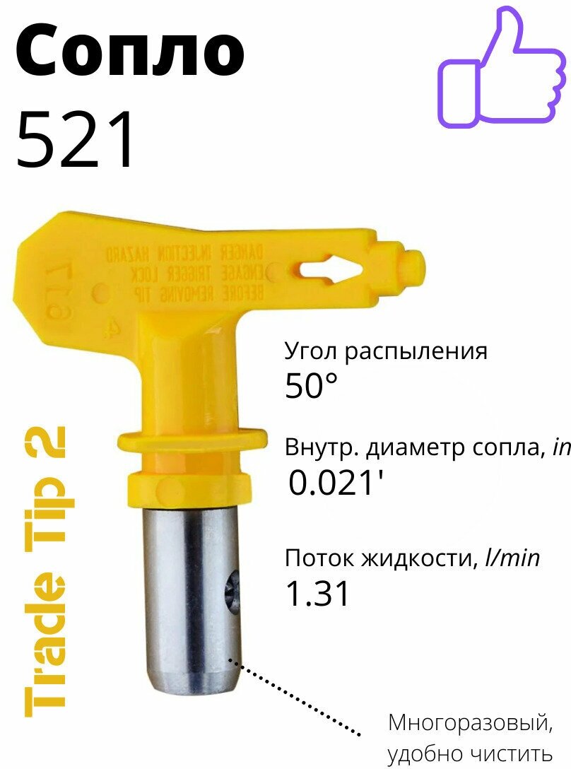 Сопло Trade Tip 2 521 / Сопло безвоздушное / Сопло для покрасочного пистолета / Сопло для краскопульта - фотография № 2