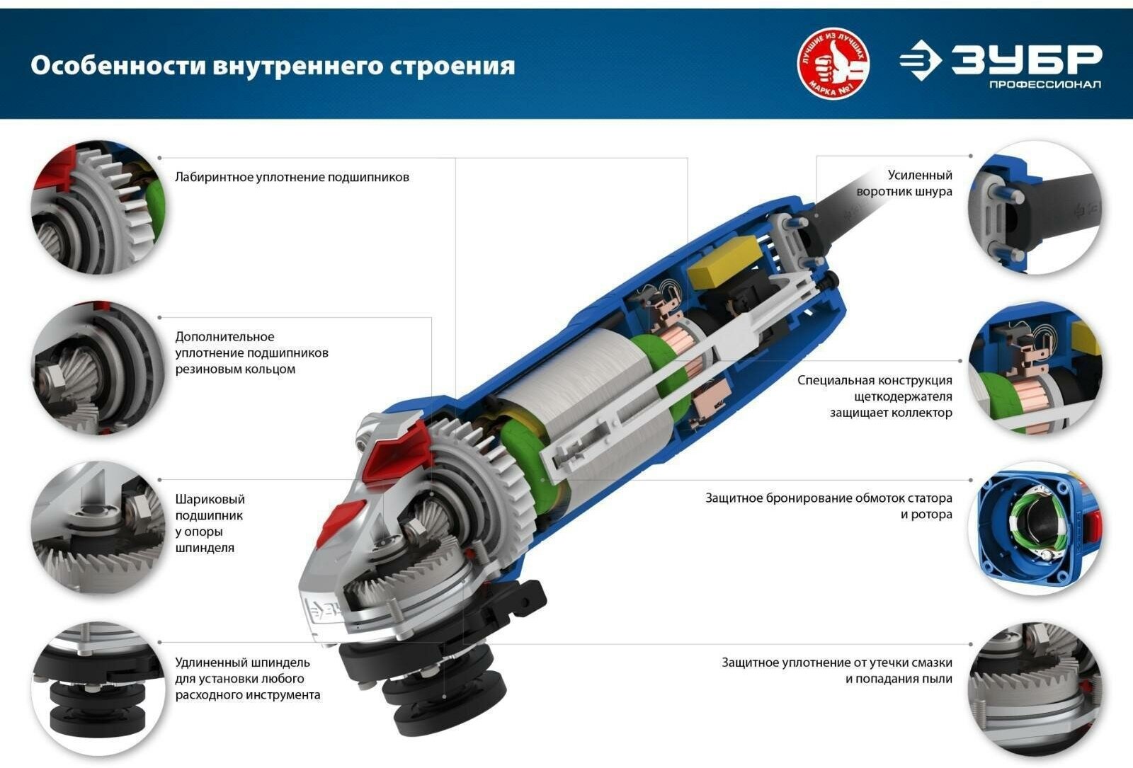 Угловая шлифмашина ЗУБР - фото №18