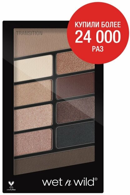 Wet n Wild Палетка Теней Для Век Color Icon 10-Pan Palette (10 Оттенков) Товар Stop playing safe Markwins Beauty Products CN - фото №10