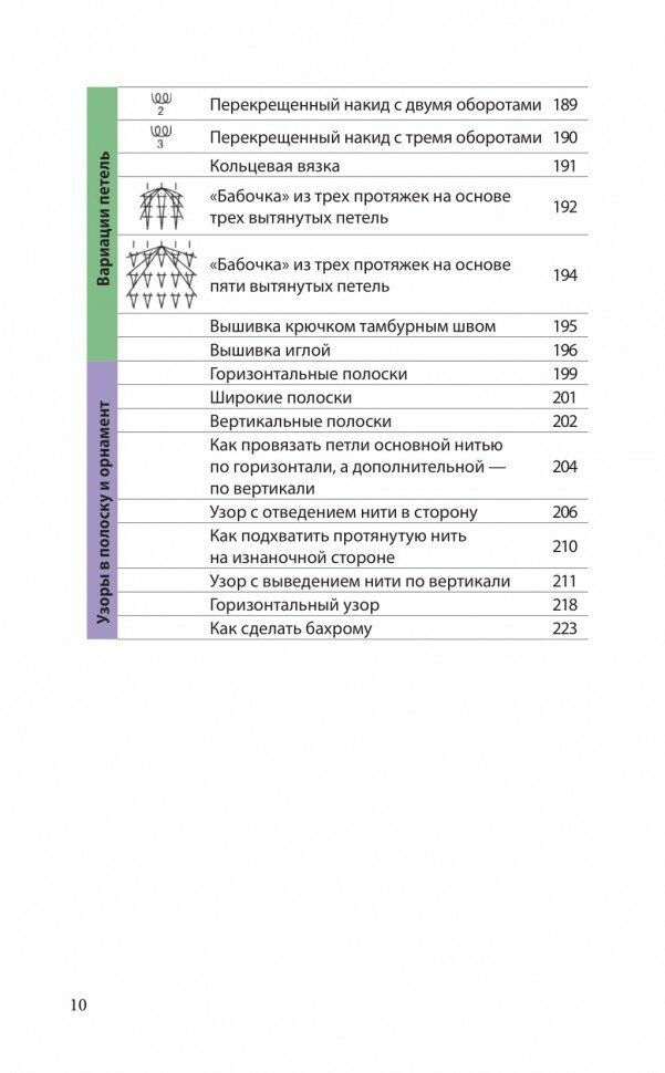 Японское вязание на спицах. Идеальный справочник по техникам, приемам и чтению схем любой сложности - фото №12