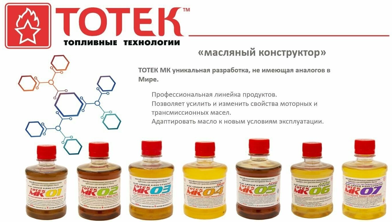 TOTEK МК-03