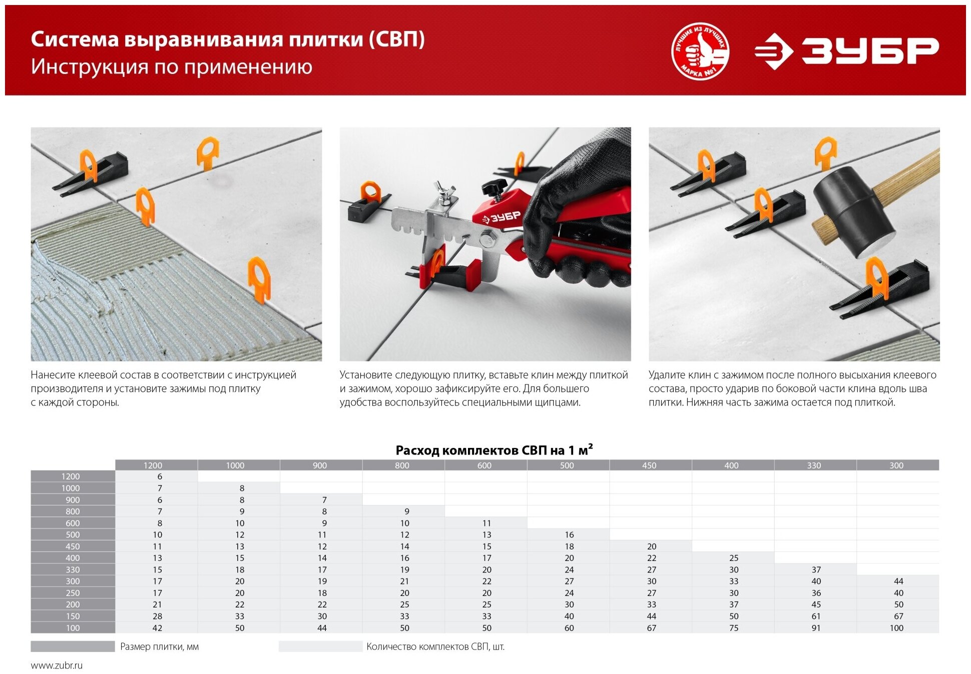 Комплект системы выравнивания для укладки плитки ЗУБР 3383-H50