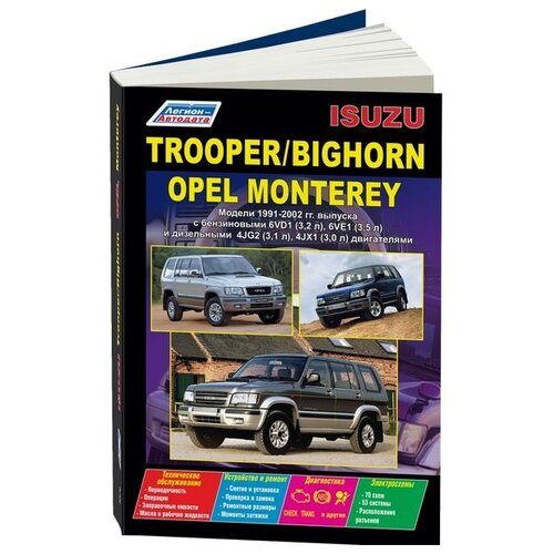 "Isuzu Bighorn, Isuzu Trooper, Opel Monterey: Модели 1991-2002 г. выпуска"