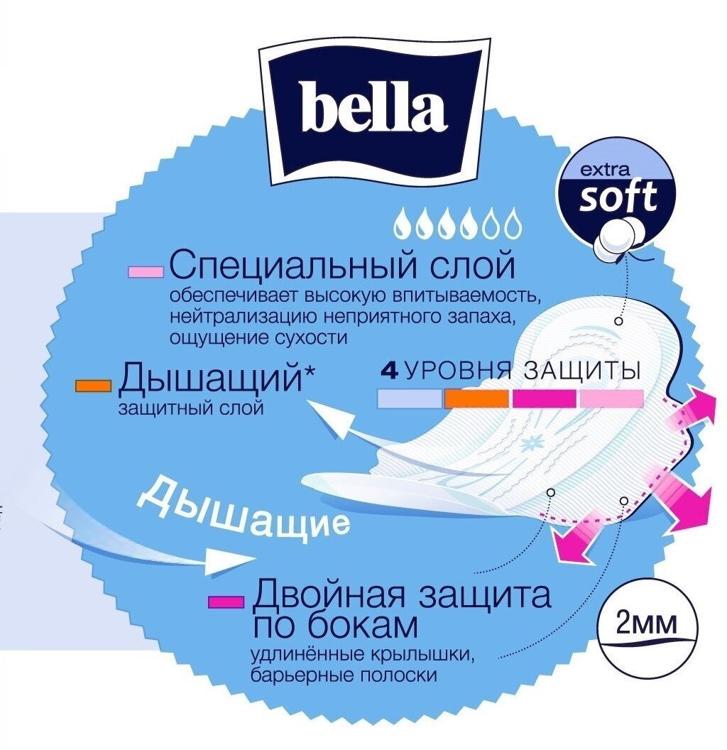 Прокладки Bella (Белла) Perfecta Ultra Blue 10 шт. ООО Белла - фото №2