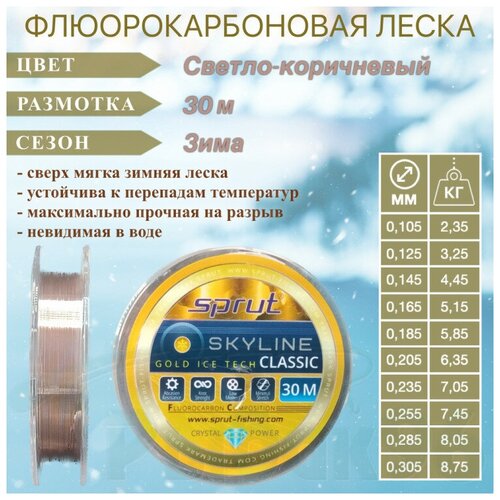 Леска SPRUT Skyline Fluorocarbon Composition Classic Gold 0.285 30м