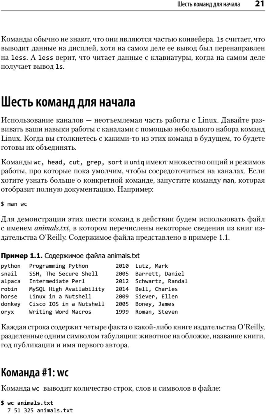 Linux. Командная строка. Лучшие практики - фото №9