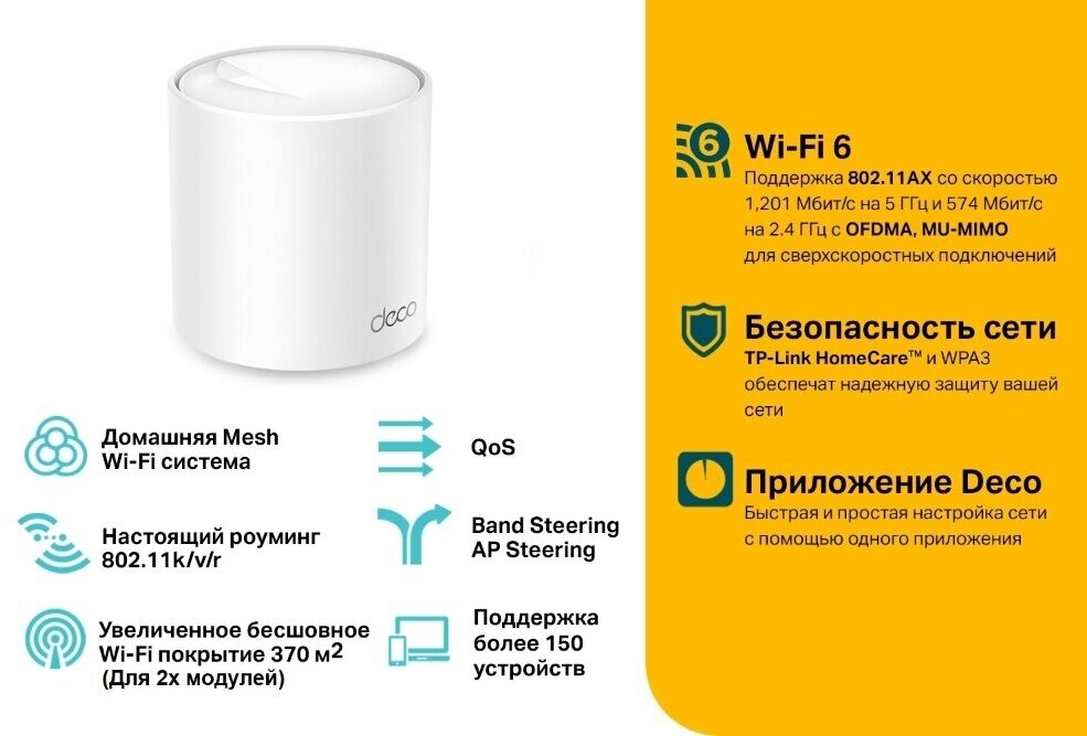 Бесшовный Mesh роутер Tp-link DECO X20 (1-PACK) AX1800