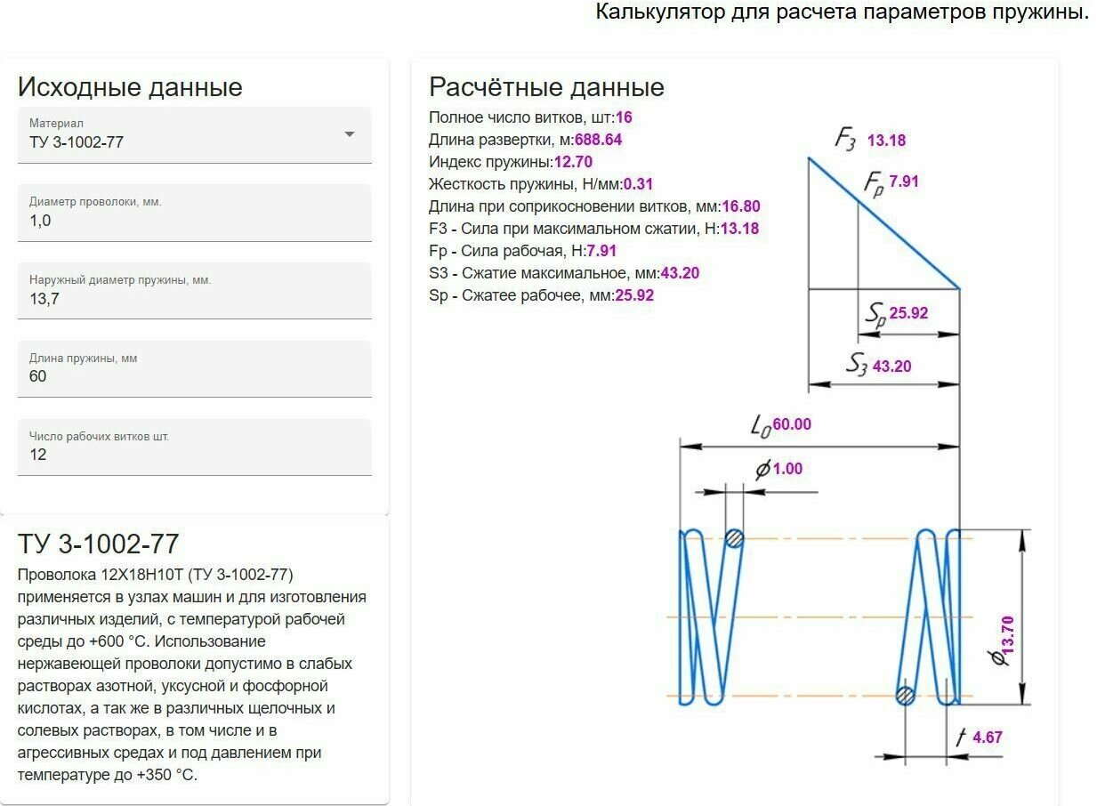 Нержавеющая пружина: длина L-60 мм; ширина D-13,7 мм; диаметр проволоки d-1,0 мм; (2 шт. в упаковке) - фотография № 3