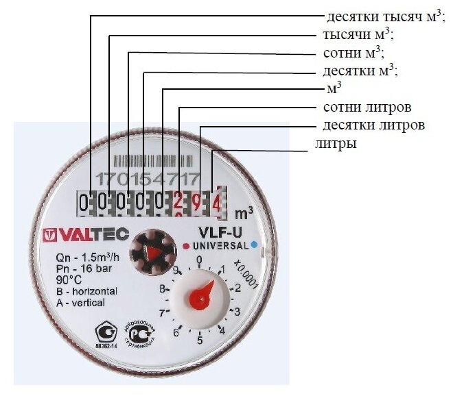 Счетчик воды 1/2" без сгонов, длинна 80 мм, универсальный Valtec VLF-15U-L.80 - фотография № 9