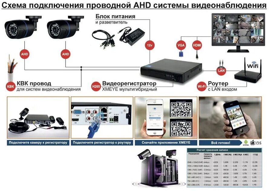 Видеорегистратор Axon A-16H2a5N (гибридный, 16 каналов с поддержкой 5Мп камер, облако XMeye) - фотография № 10