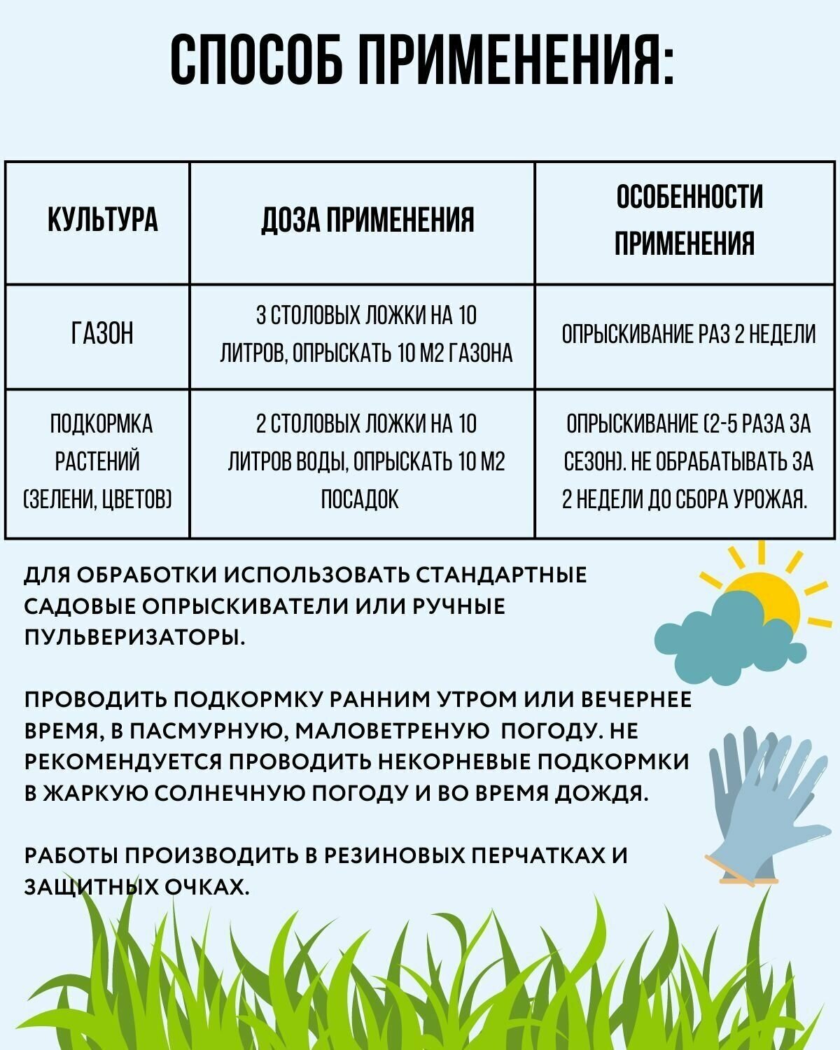 Комплексное минеральное удобрение для газонов для густоты травостоя весна-лето 250 мл - фотография № 2