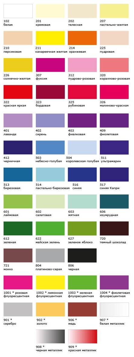 VISTA-ARTISTA' idea краска по ткани и коже основные цвета ITA-50 50 мл цвет 517 Синяя Капри (Capri blue)