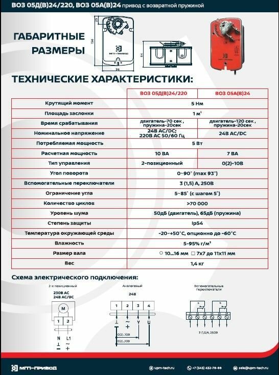 Электропривод воздушных заслонок с возвратной пружиной 5Нм 230В 2х-позиционный