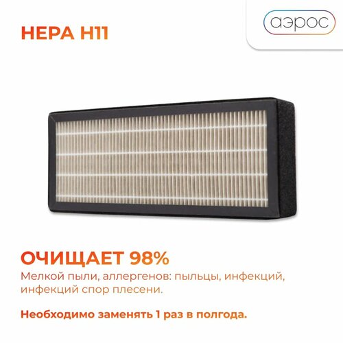 Фильтр HEPA H11 для Airnanny