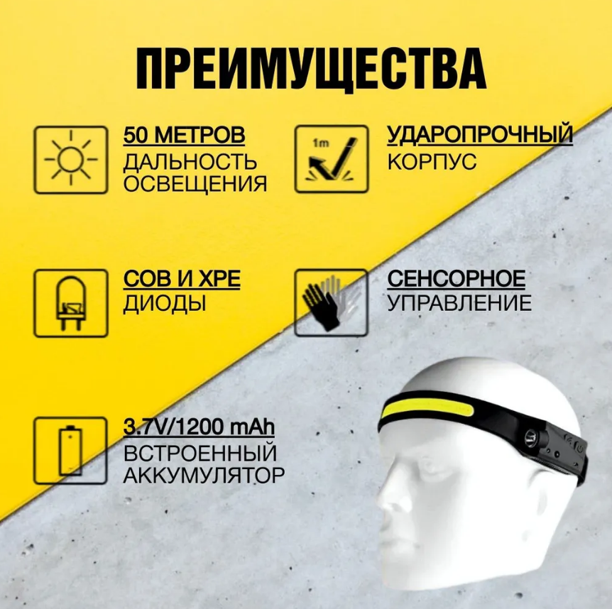 Налобный фонарик на аккумуляторе с датчиком движения и зарядкой USB — фото 1