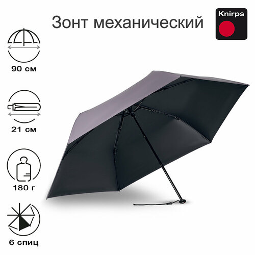 фото Мини-зонт knirps, лиловый