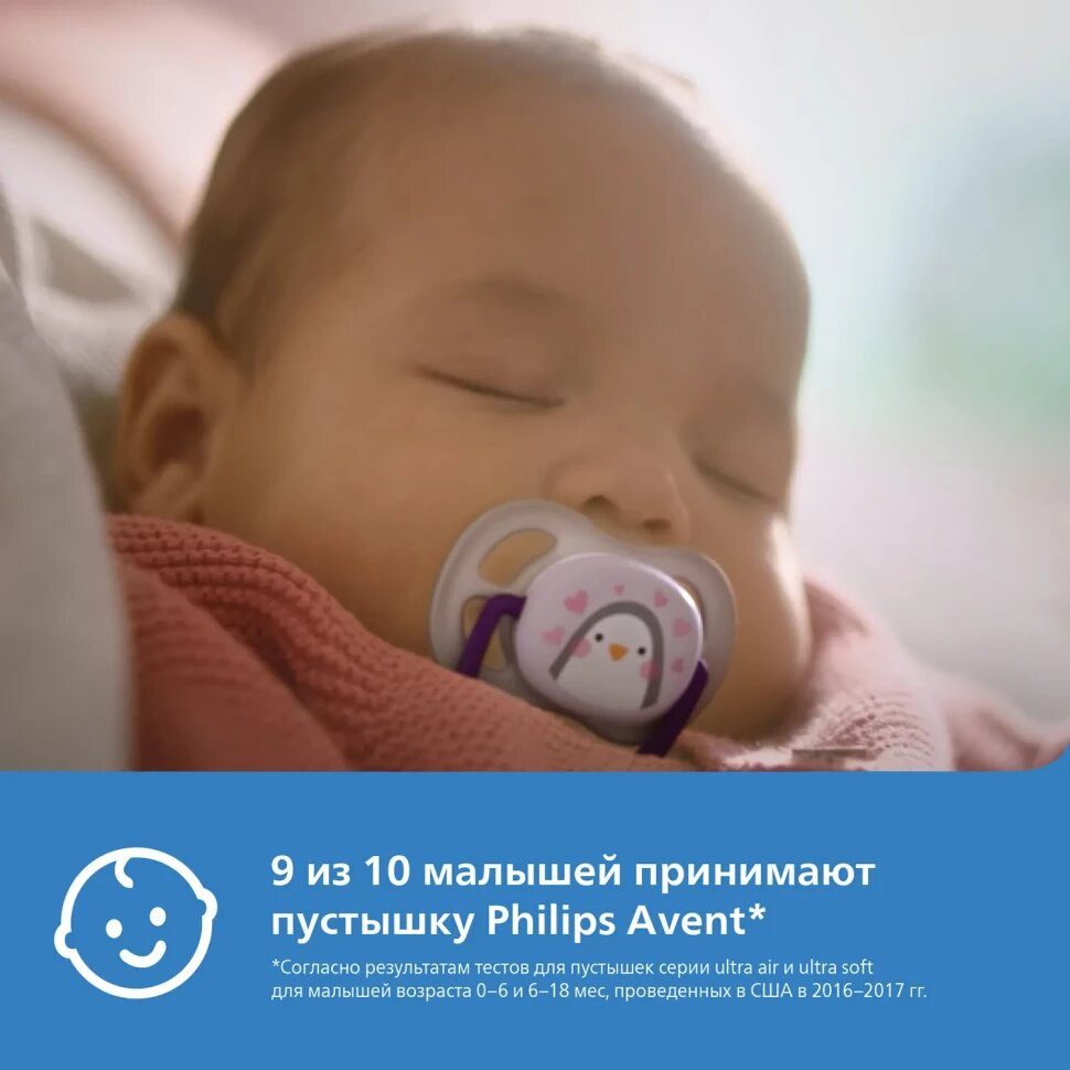 Пустышка Philips Avent Ultra Air с 0 до 6месяцев 2шт SCF080/06 — фото 1