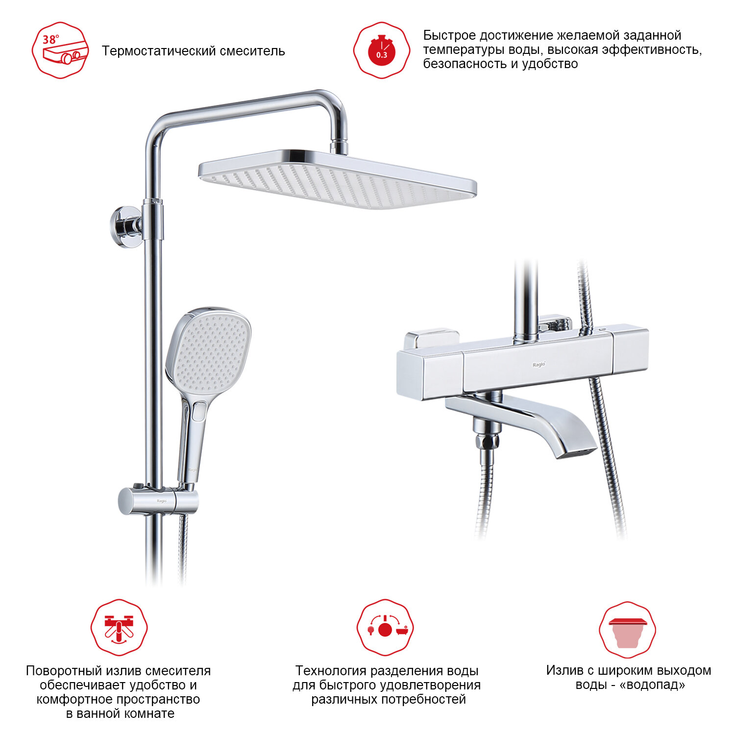 Душевая стойка с термостатом Raglo R22.26 — фото 1