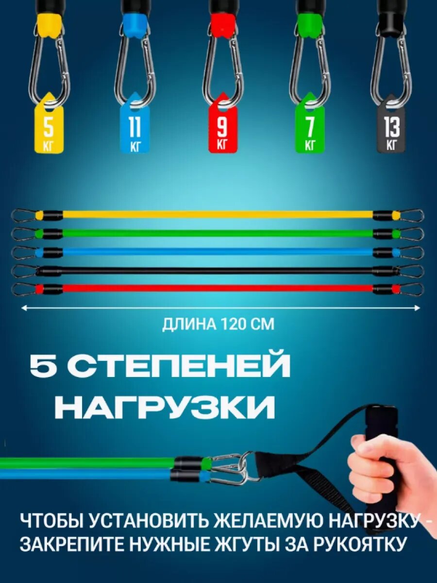 Эспандер кистевой трубчатый для фитнеса — фото 1