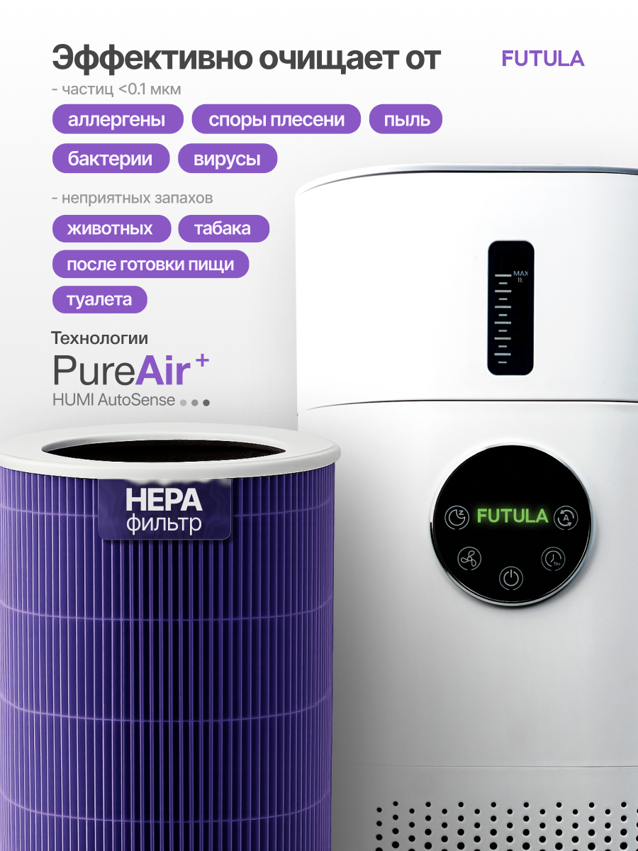 Очиститель воздуха Futula Humidifier H4S белый, климатический комплекс с увлажнением и фильтрацией воздуха — фото 1