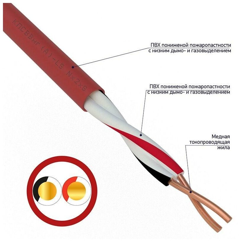 REXANT Кабель пожарной сигнализации кпсввнг(А)-LS 1x2x0,75мм, 200м 01-4861