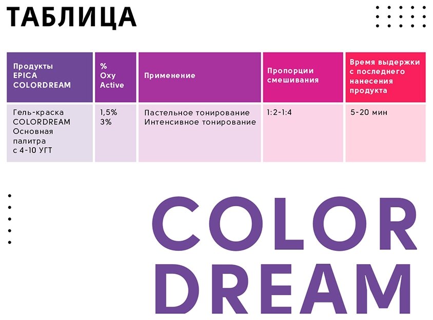 6.77 EPICA PROFESSIONAL COLORDREAM Гель-краска темно-русый шоколадный интенсивный, 100 мл. - фотография № 10