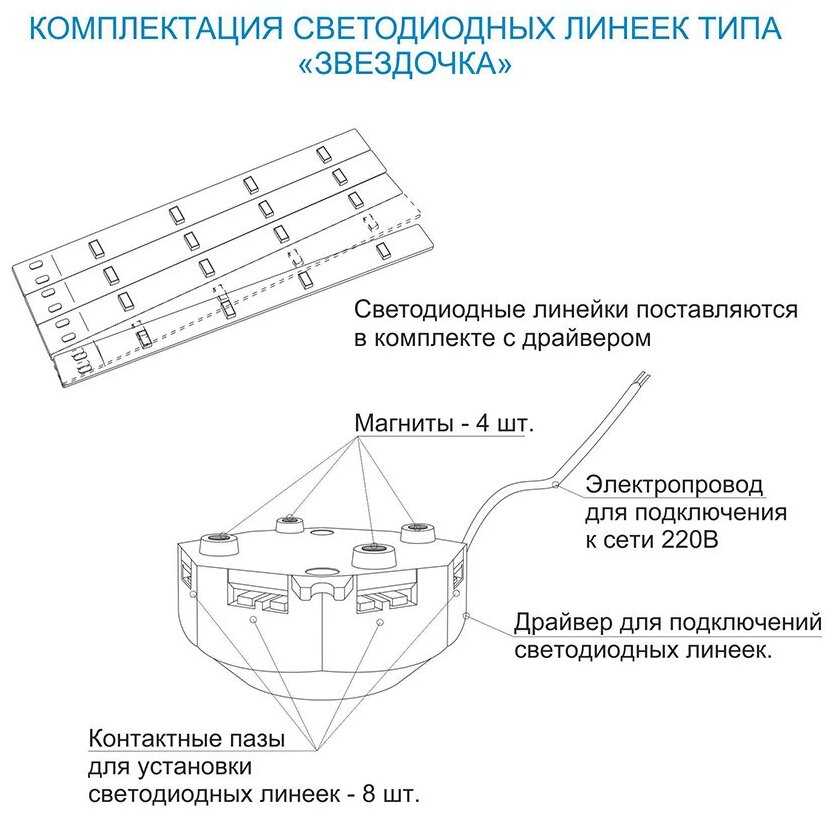 Комплект светодиодных линеек Apeyron Звездочка LED 16 Вт 3000 К - фотография № 8