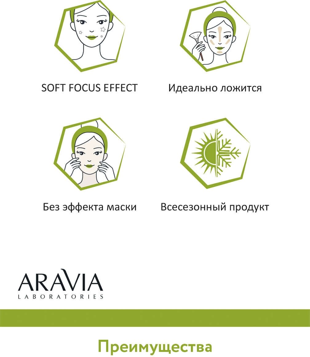 Aravia Laboratories BB-крем против несовершенств 14 Light Tan Anti-Acne, 50 мл (Aravia Laboratories, ) - фото №16